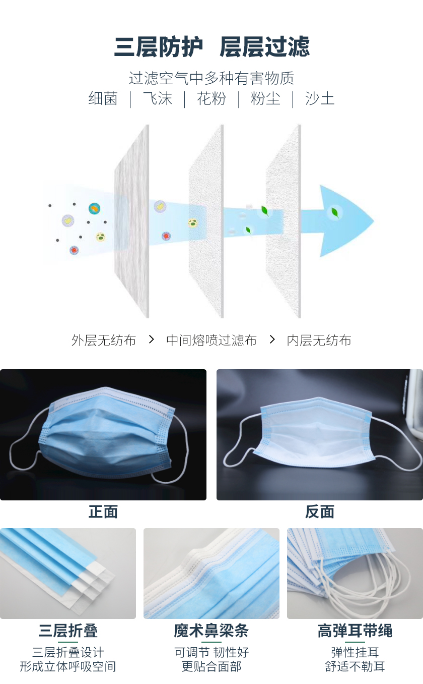 一次性防护口罩.jpg